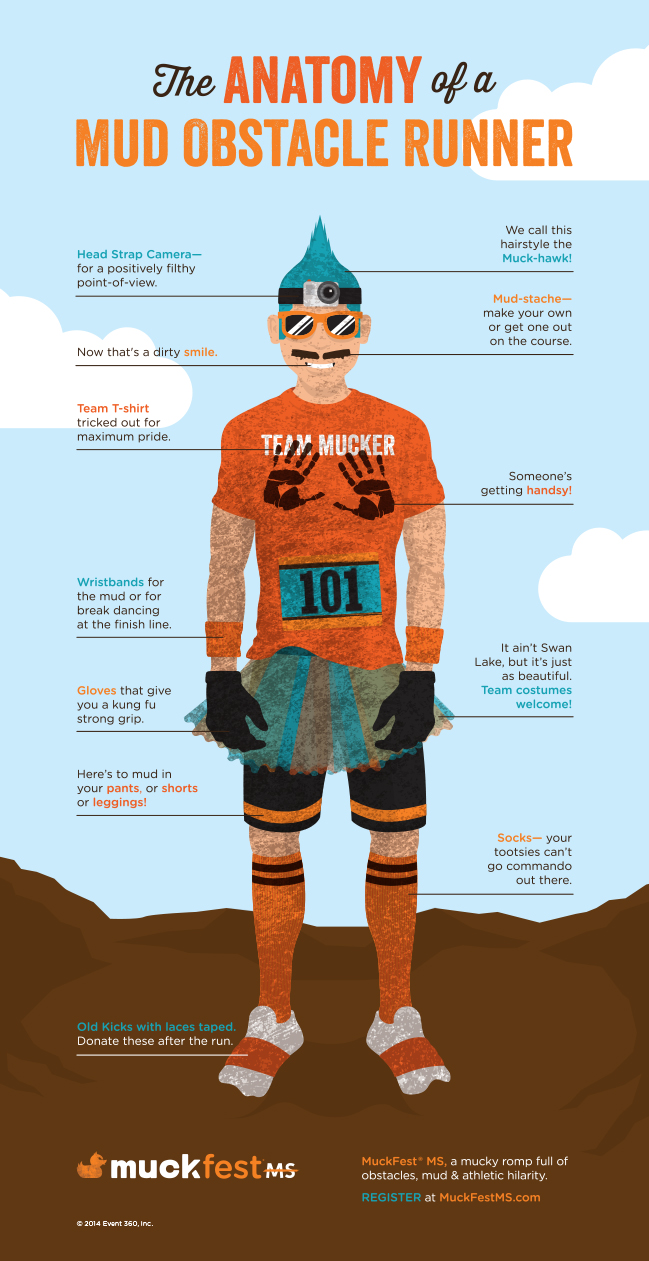 The Anatomy of a Mud Obstacle Runner